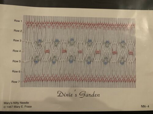 Dixie’s Garden Smocking Plate